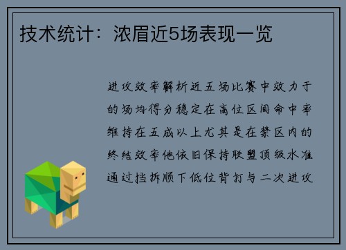 技术统计：浓眉近5场表现一览